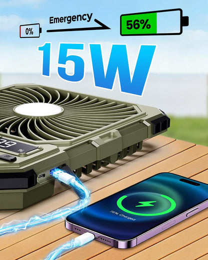 20000Mah Battery Powered Fan, Ultra-Slim Portable Rechargeable Camping Fan, Cordless Rechargeable Desk Fan, 4 Speeds LED Light for or Bedroom, Outdoor, Tent, Travel (Green)